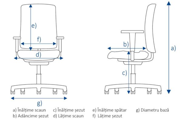 scaun ergonomic 301212 (3)
